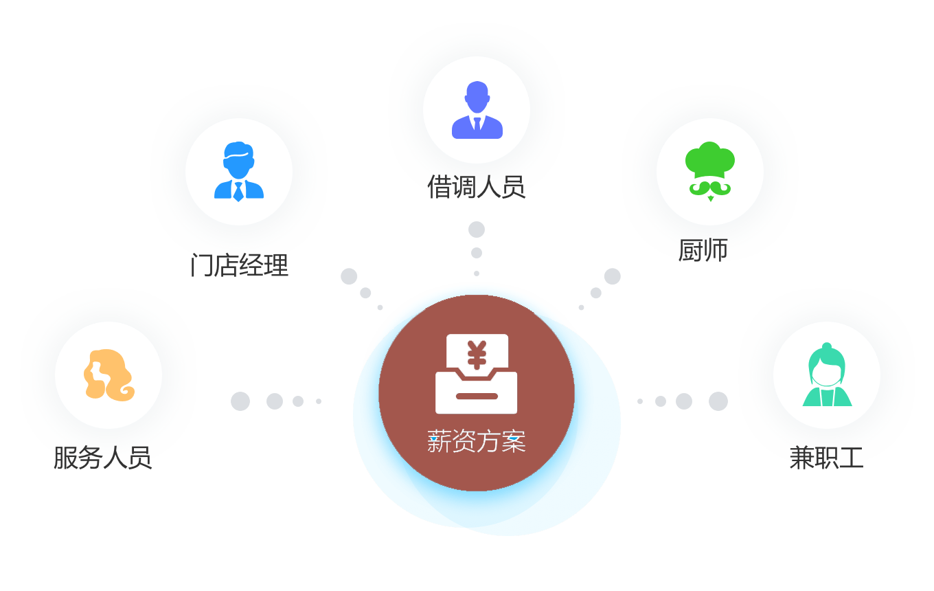 undefined示例图片 1